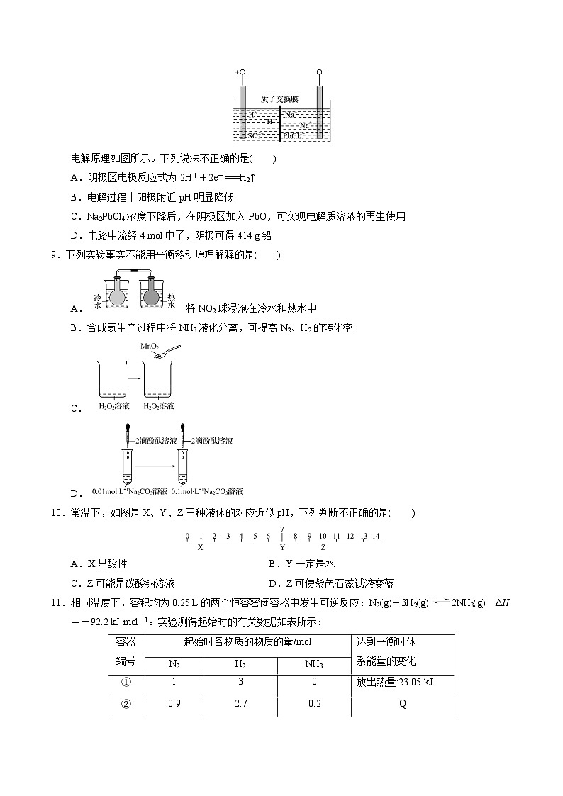 【同步讲义】高中化学（苏教版2019）选修第一册--综合复习与测试（2）03