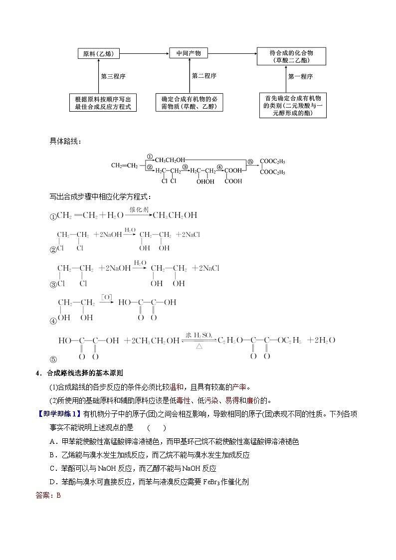 【同步讲义】高中化学（苏教版2019）选修第三册--5.3 有机合成设计(教师版）第3页