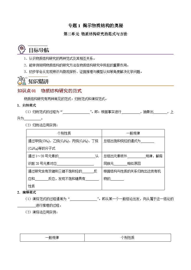 【同步讲义】高中化学（苏教版2019）选修第二册--1.2 物质结构研究的范式与方法 讲义01