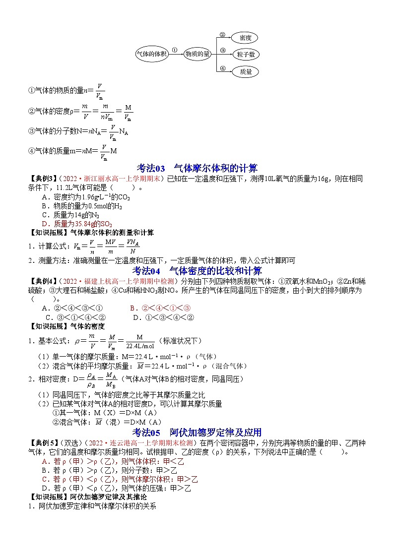 【同步讲义】高中化学（鲁科版2019）必修第一册--第05讲 气体摩尔体积 讲义03