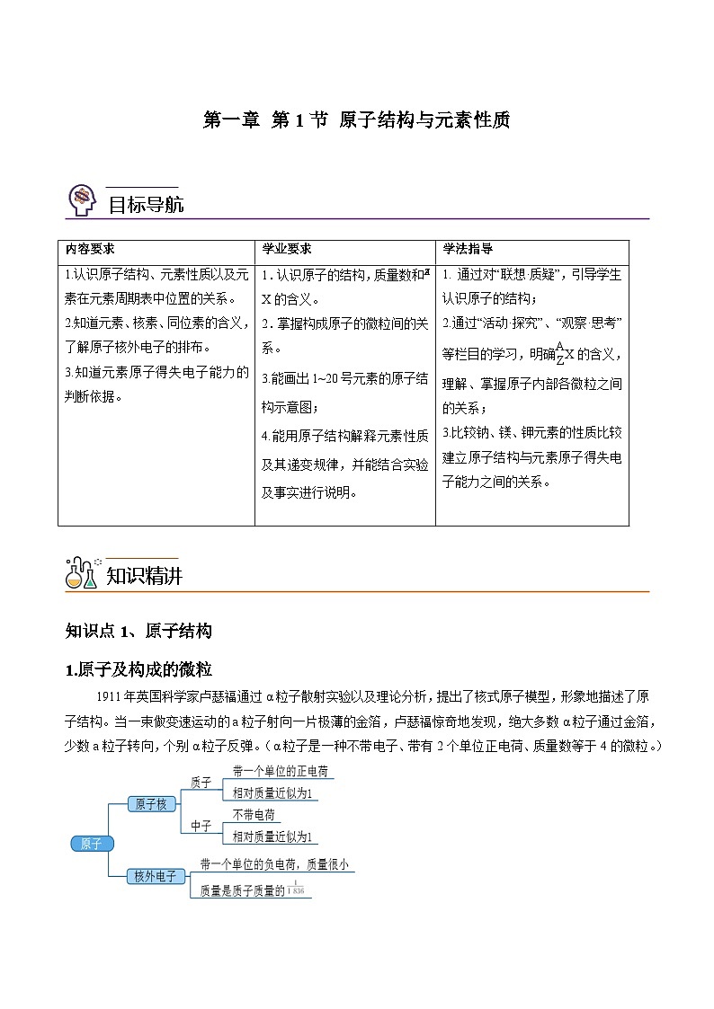 【同步讲义】高中化学（鲁科版2019）必修第二册--1.1原子结构与元素性质（讲）01