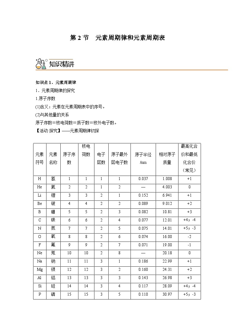 【同步讲义】高中化学（鲁科版2019）必修第二册--1.2元素周期律与元素周期表（讲）01