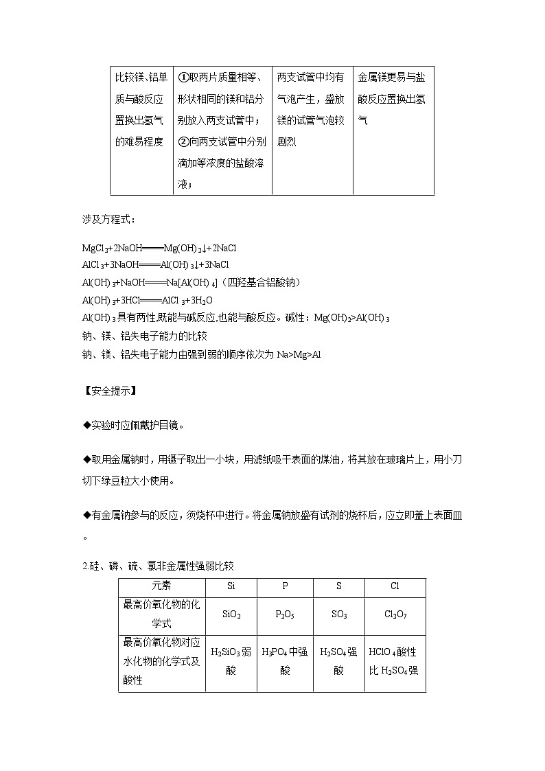 【同步讲义】高中化学（鲁科版2019）必修第二册--1.3元素周期表的应用（讲）（原卷版）第3页