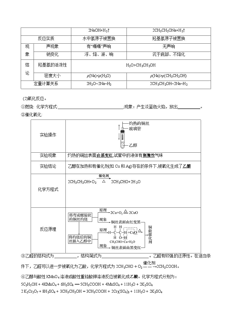 【同步讲义】高中化学（鲁科版2019）必修第二册--3.3饮食中的有机化合物（讲）02