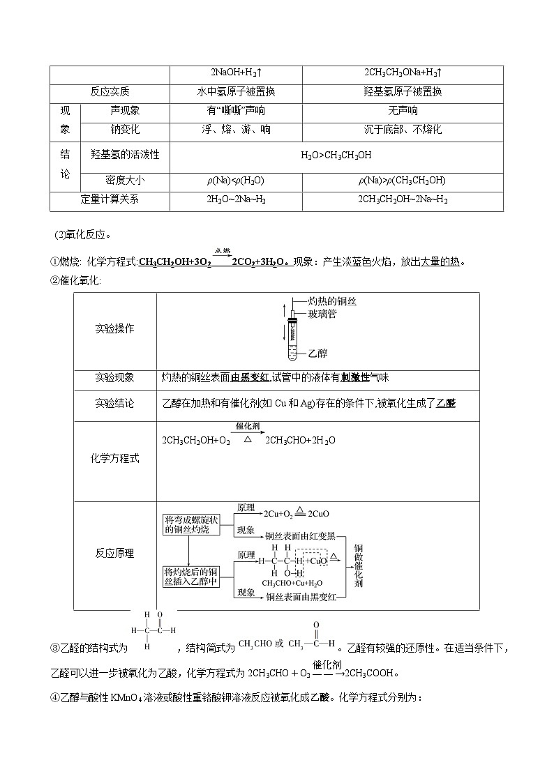 【同步讲义】高中化学（鲁科版2019）必修第二册--3.3饮食中的有机化合物（讲）02