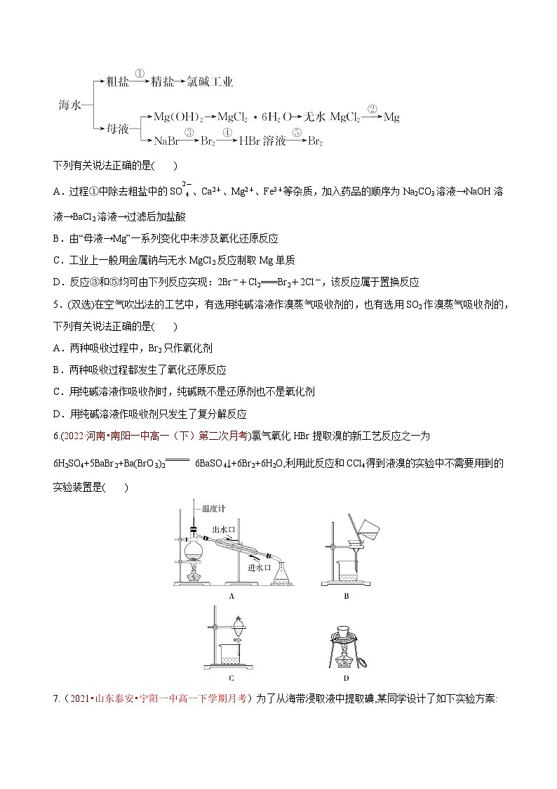 【同步讲义】高中化学（鲁科版2019）必修第二册--微项目 海带提碘与海水提溴（练）（原卷版）第2页