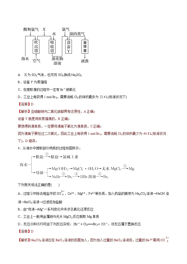 【同步讲义】高中化学（鲁科版2019）必修第二册--微项目 海带提碘与海水提溴（练）（解析版）第2页