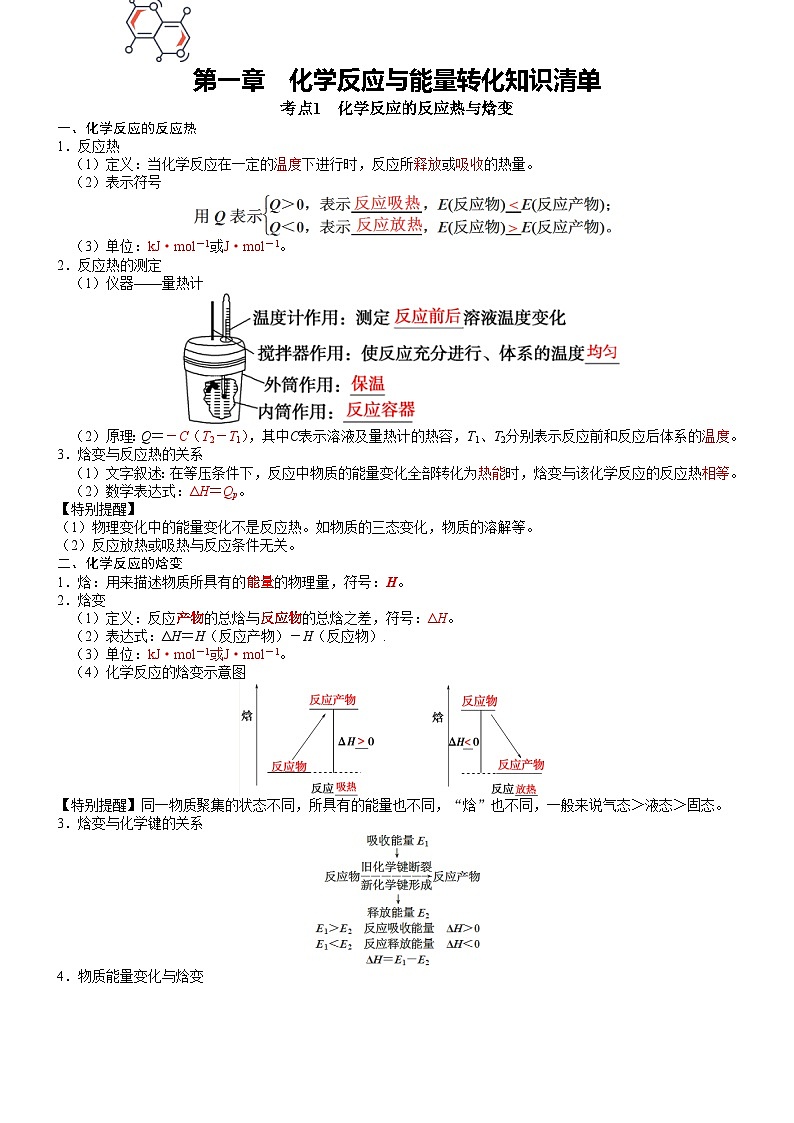 【同步知识点】高中化学（鲁科版2019）选修第一册--第1章 化学反应与能量转化 知识清单第1页