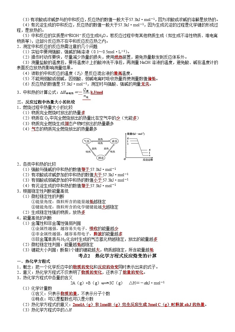 【同步知识点】高中化学（鲁科版2019）选修第一册--第1章 化学反应与能量转化 知识清单第3页