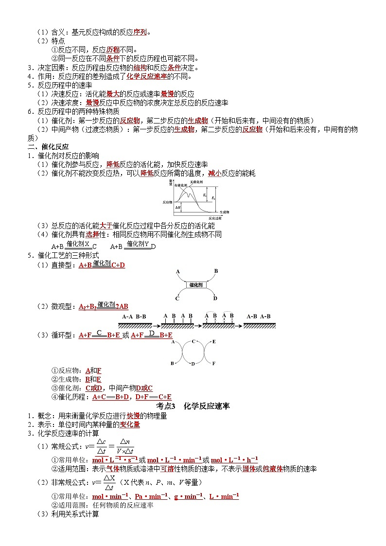 【同步知识点】高中化学（鲁科版2019）选修第一册--第2章 化学反应的方向、限度与速率 知识清单第2页