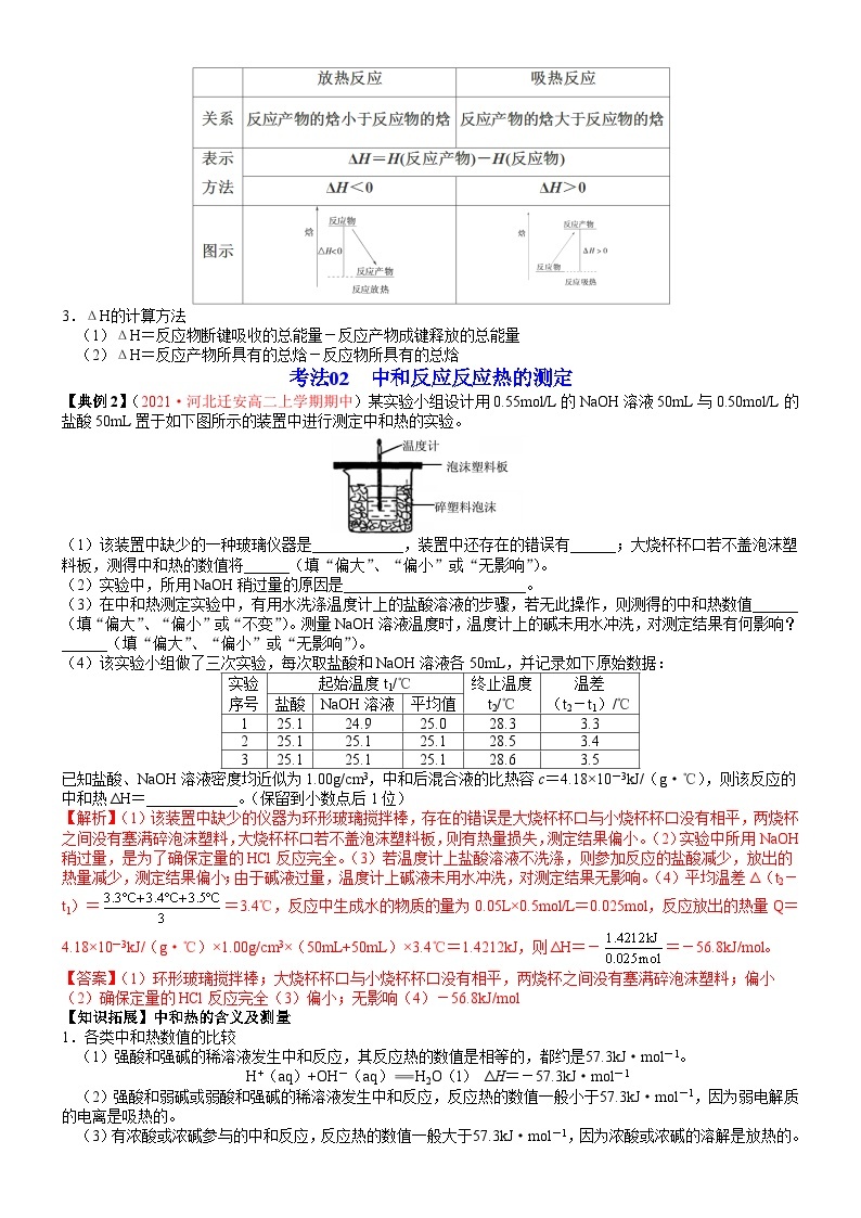 【同步讲义】高中化学（鲁科版2019）选修第一册--第01讲化学反应的反应热与焓变 讲义03