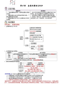 鲁科版 (2019)选择性必修1第4节 金属的腐蚀与防护优秀练习