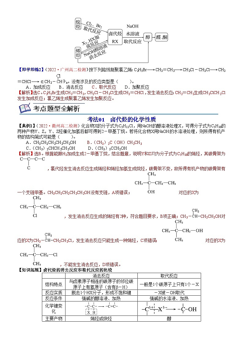 【同步讲义】高中化学（鲁科版2019）选修第三册--第07讲 卤代烃的性质和制备 讲义02