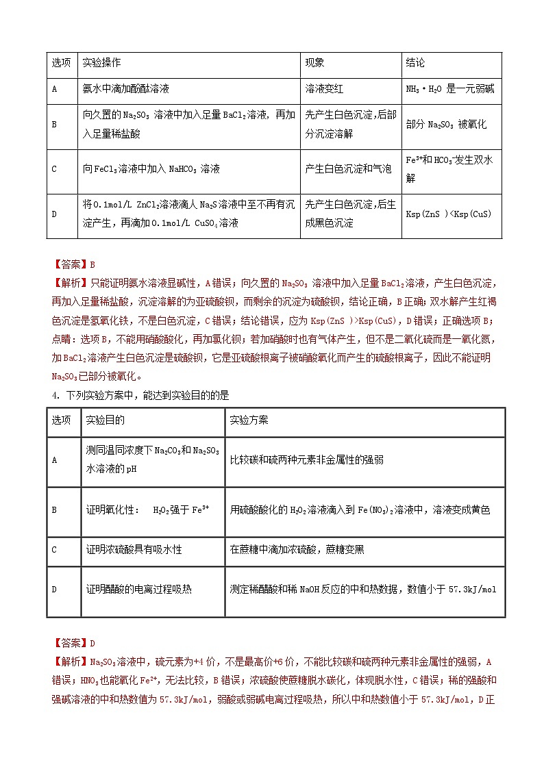 高考化学二轮复习题型专练06化学实验 含解析第2页