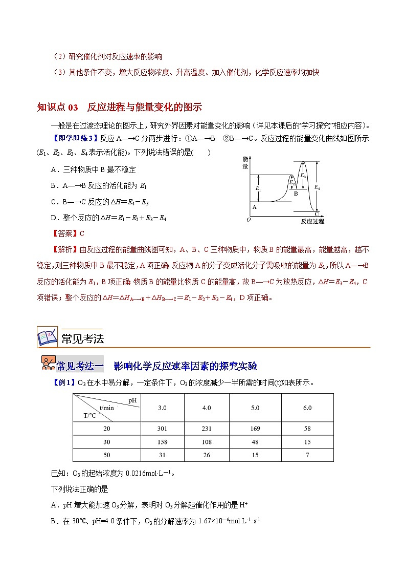 【同步讲义】高中化学（沪科版2020）选修第一册--2.3.3  化学反应速率综合分析 讲义03