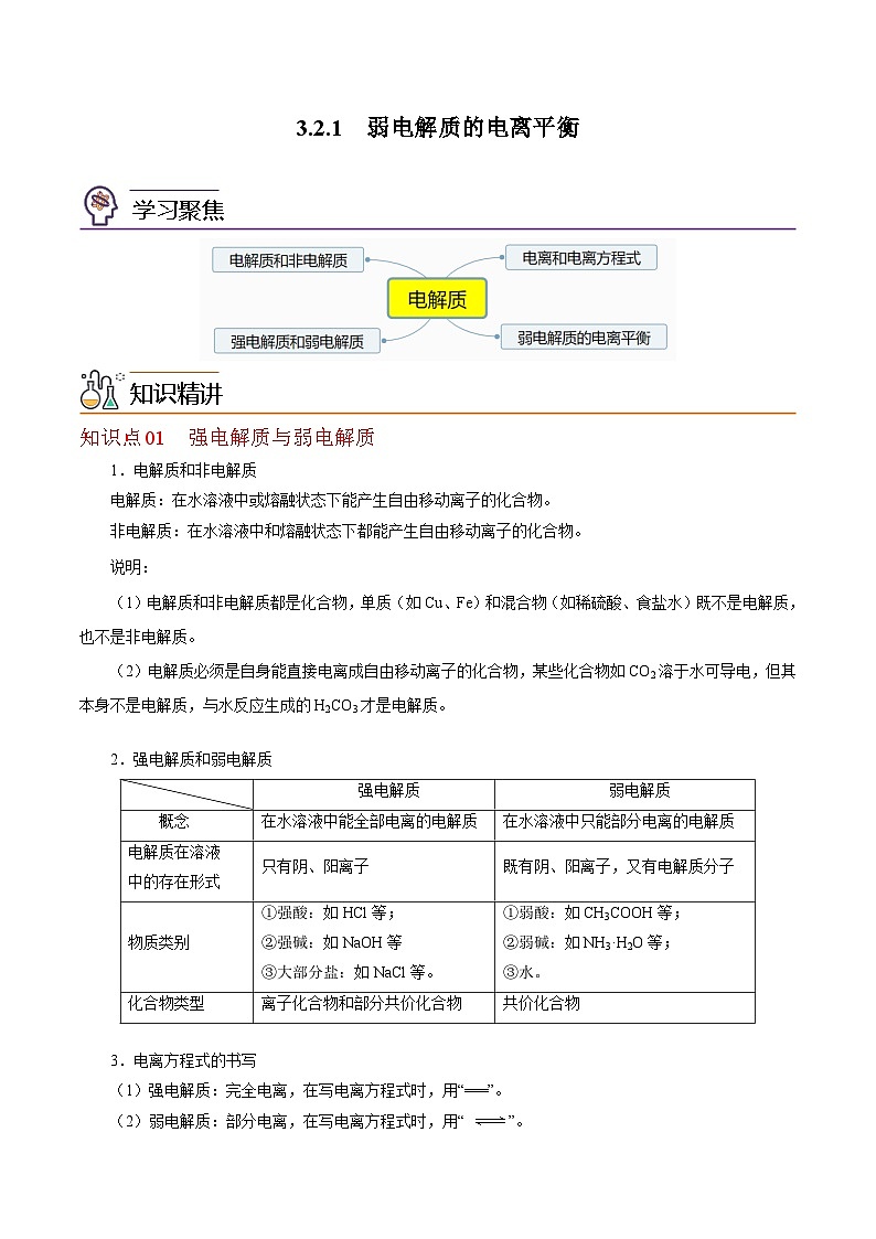 【同步讲义】高中化学（沪科版2020）选修第一册--3.2.1  弱电解质的电离平衡 讲义01