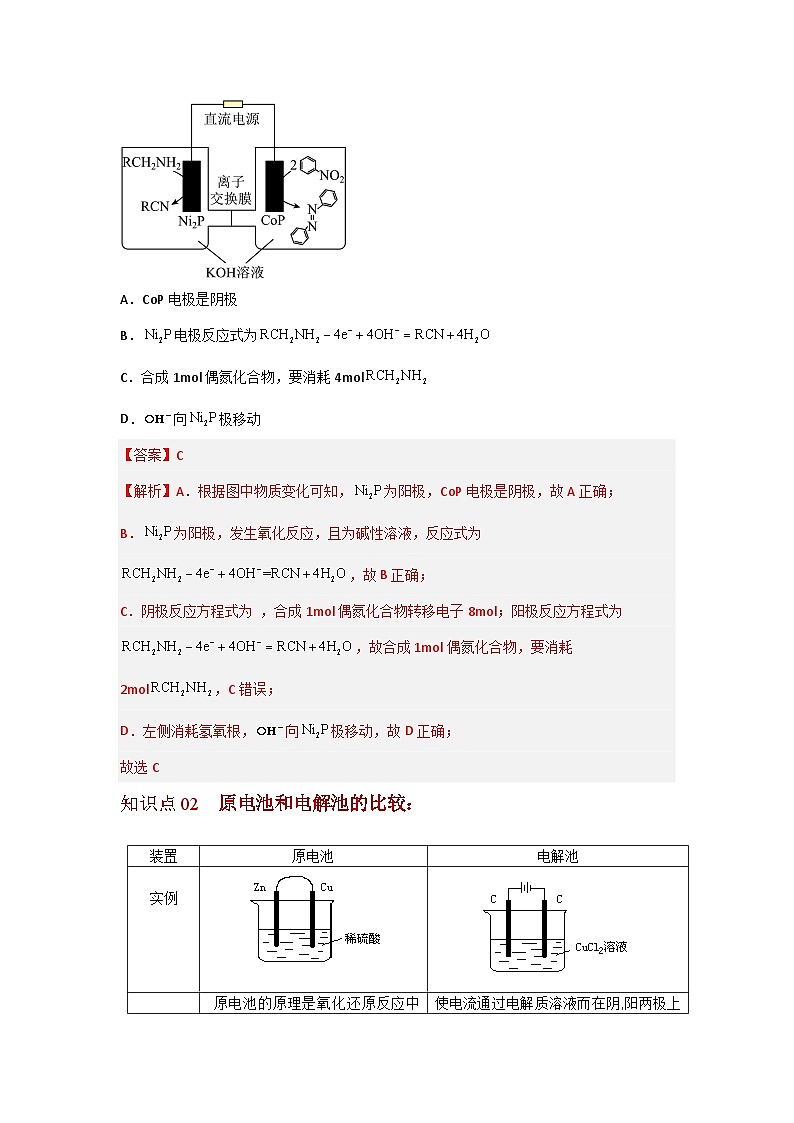 【同步讲义】高中化学（沪科版2020）选修第一册--4.3 电解池 讲义02