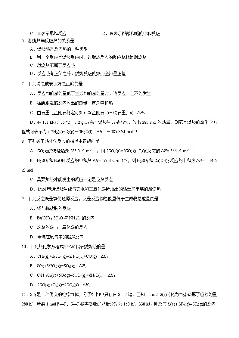 【同步讲义】高中化学（沪科版2020）选修第一册--第1章基础巩固测评卷02