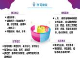 【開(kāi)學(xué)第一課】高中化學(xué)高一上學(xué)期--開(kāi)學(xué)第一課 課件