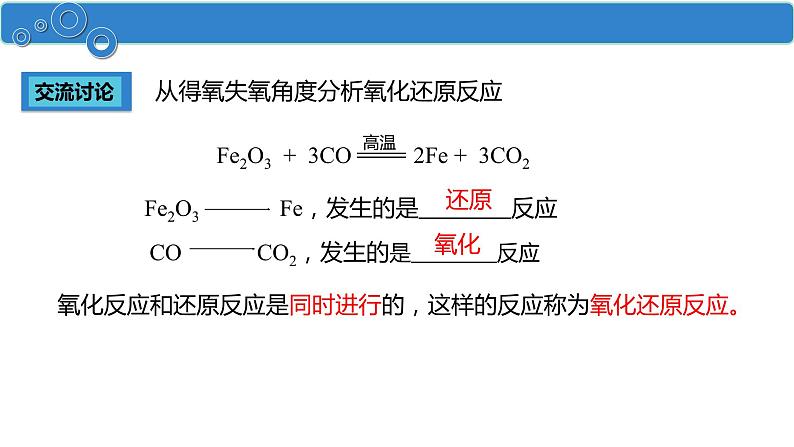 1.3.1 氧化还原反应-高一化学人教版必修第一册同步课件05