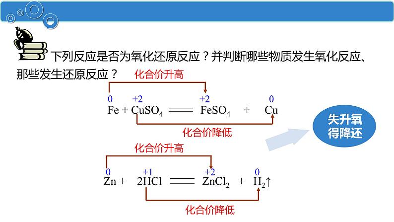 1.3.1 氧化还原反应-高一化学人教版必修第一册同步课件08