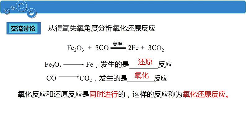 1.3.1 氧化还原反应课件2023-2024学年上学期高一化学人教版（2019）必修第一册05