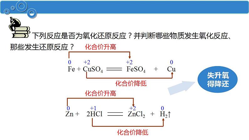 1.3.1 氧化还原反应课件2023-2024学年上学期高一化学人教版（2019）必修第一册08