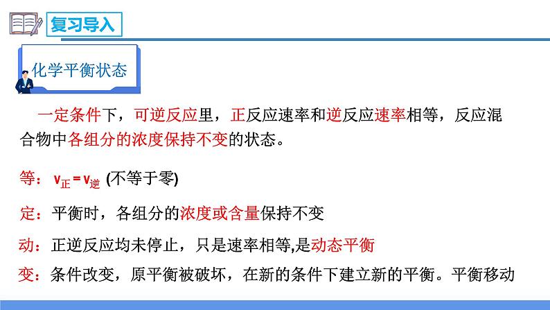 2.2.3影响化学平衡的因素（教学课件）高二化学同步备课系列（人教版2019选择性必修1）02