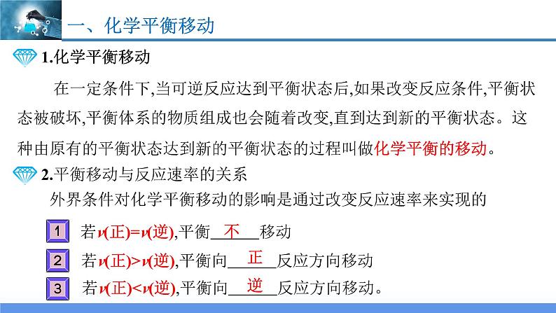 2.2.3影响化学平衡的因素（教学课件）高二化学同步备课系列（人教版2019选择性必修1）05