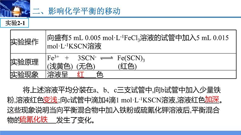 2.2.3影响化学平衡的因素（教学课件）高二化学同步备课系列（人教版2019选择性必修1）07