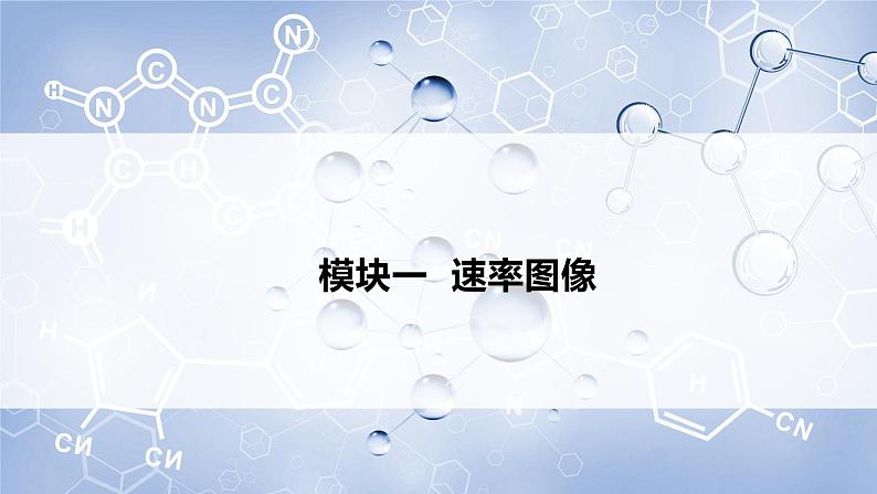 2.2.4 化学平衡图像（教学课件）高二化学同步备课系列（人教版2019选择性必修1）第2页