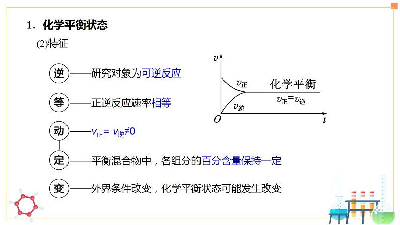 2.2化学平衡课件2023-2024学年上学期高二化学人教版（2019）选择性必修1第2页