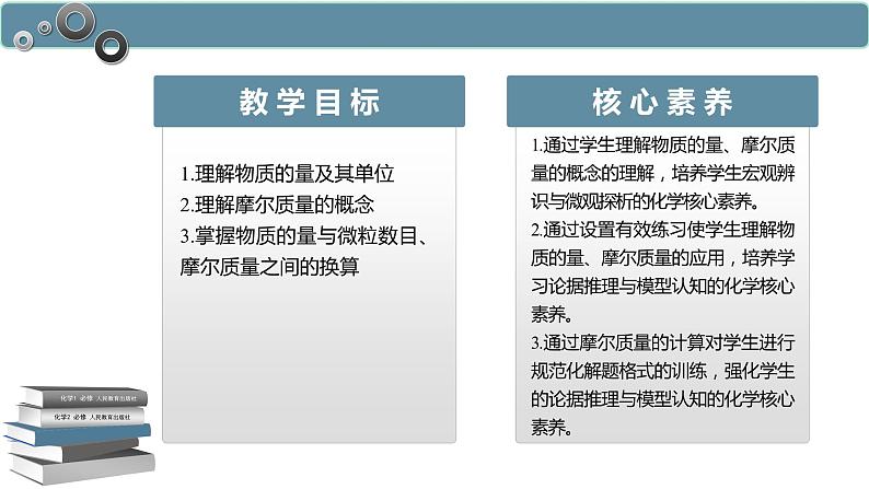 2.3.1 物质的量　摩尔质量-高一化学人教版必修第一册同步课件02