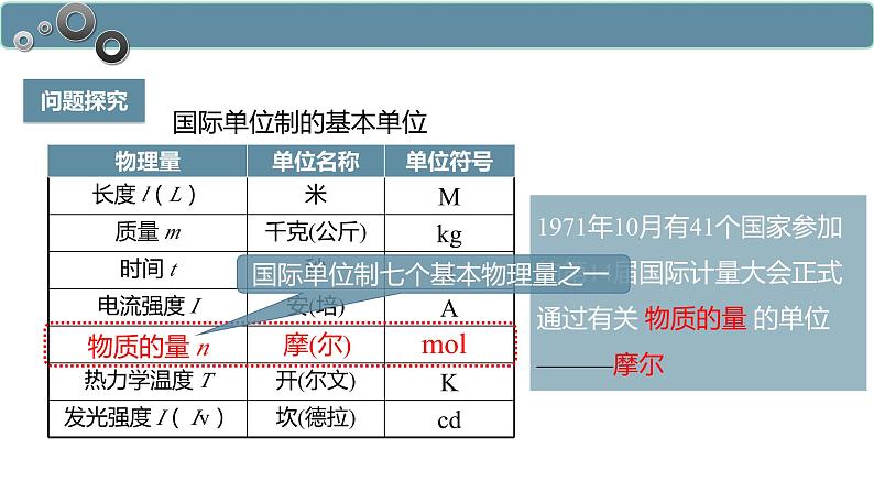 2.3.1 物质的量　摩尔质量-高一化学人教版必修第一册同步课件06