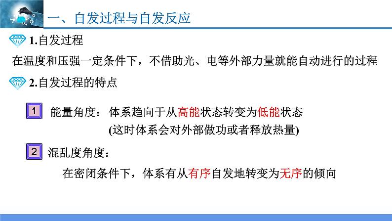 2.3化学反应的方向（教学课件）高二化学同步备课系列（人教版2019选择性必修1）04