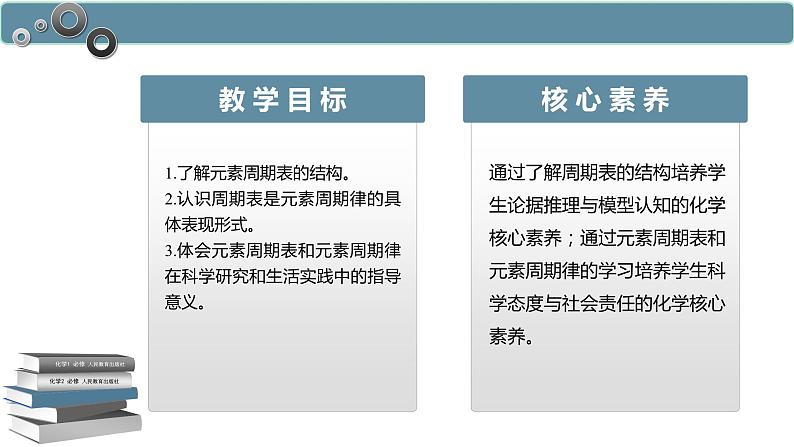 4.2.2 元素周期表和元素周期律的应用-高一化学人教版必修第一册同步课件02