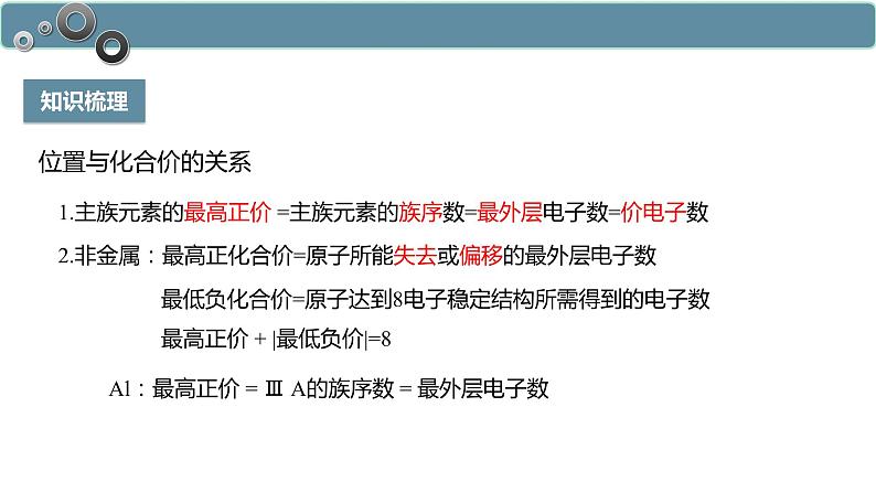 4.2.2 元素周期表和元素周期律的应用-高一化学人教版必修第一册同步课件08