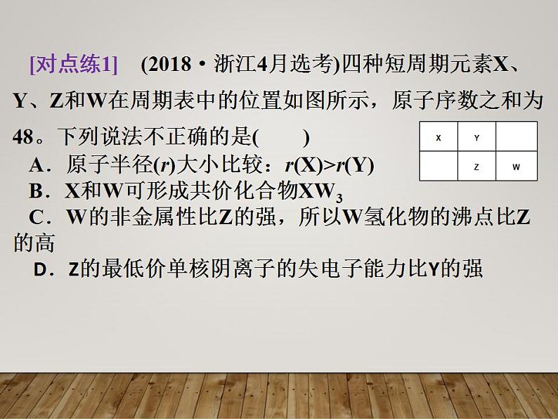 2024届高三化学一轮复习 “位-构-性”综合推断专题复习课件第6页