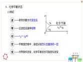 化学人教版（2019）选择性必修1 2.2化学平衡课件PPT