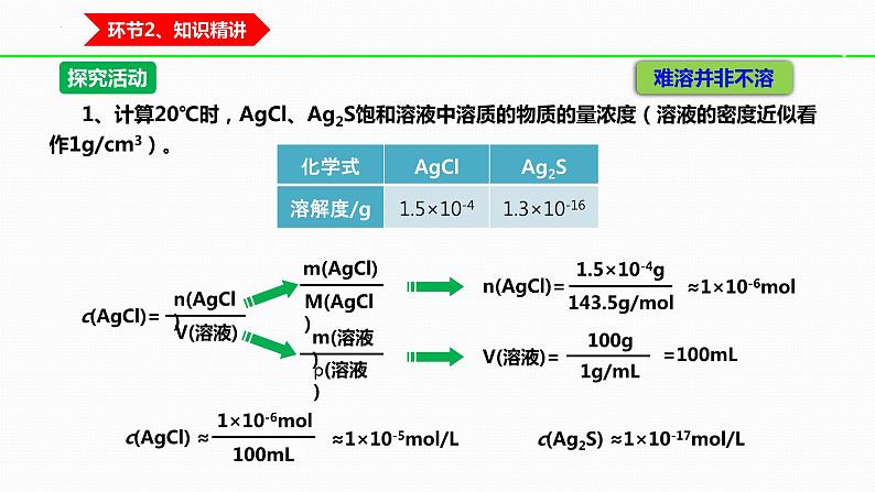 化学人教版（2019）选择性必修1 3.4.1沉淀溶解平衡课件PPT08