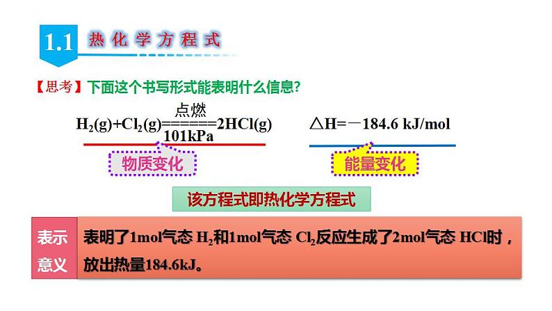 1.1.2 热化学方程式 燃烧热-2024届高二化学同步课件（人教版2019选择性必修1）05