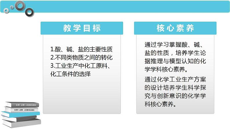 1.1.3 物质的转化课件2023---2024学年上学期高一化学人教版（2019）必修第一册02