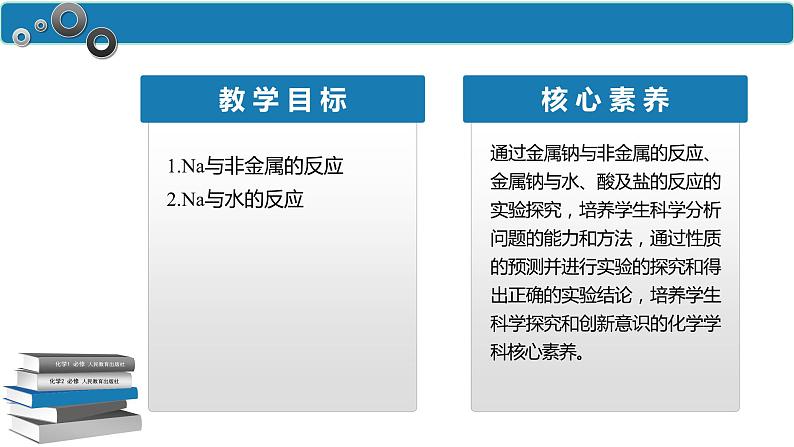 2.1.1 活泼的金属单质——钠-高一化学人教版必修第一册同步课件第2页