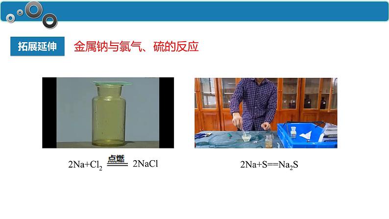 2.1.1 活泼的金属单质——钠-高一化学人教版必修第一册同步课件第6页