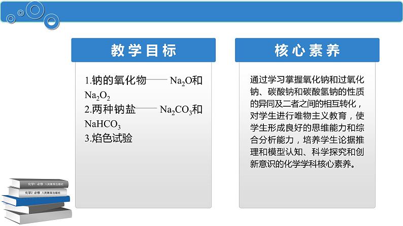 2.1.2 钠的几种化合物-高一化学人教版必修第一册同步课件02