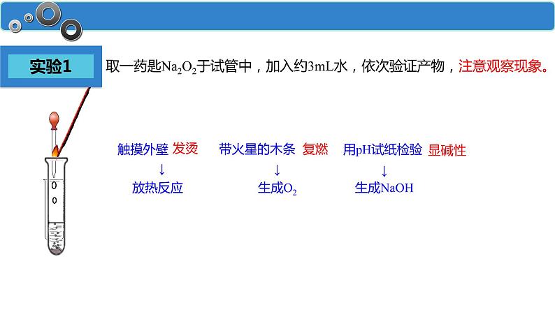 2.1.2 钠的几种化合物-高一化学人教版必修第一册同步课件04