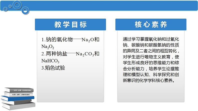 2.1.2 钠的几种化合物课件2023-2024学年上学期高一化学人教版（2019）必修第一册第2页