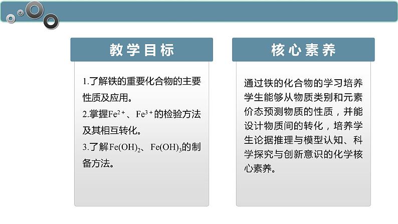 3.1.2 铁的重要化合物-高一化学人教版必修第一册同步课件02