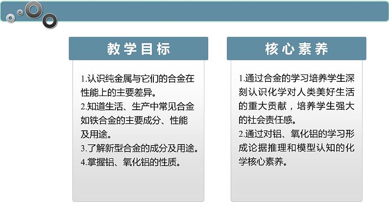 3.2.1 常见的合金及应用-高一化学人教版必修第一册同步课件02