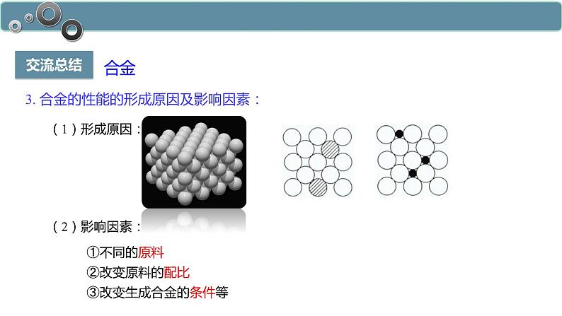 3.2.1 常见的合金及应用-高一化学人教版必修第一册同步课件08